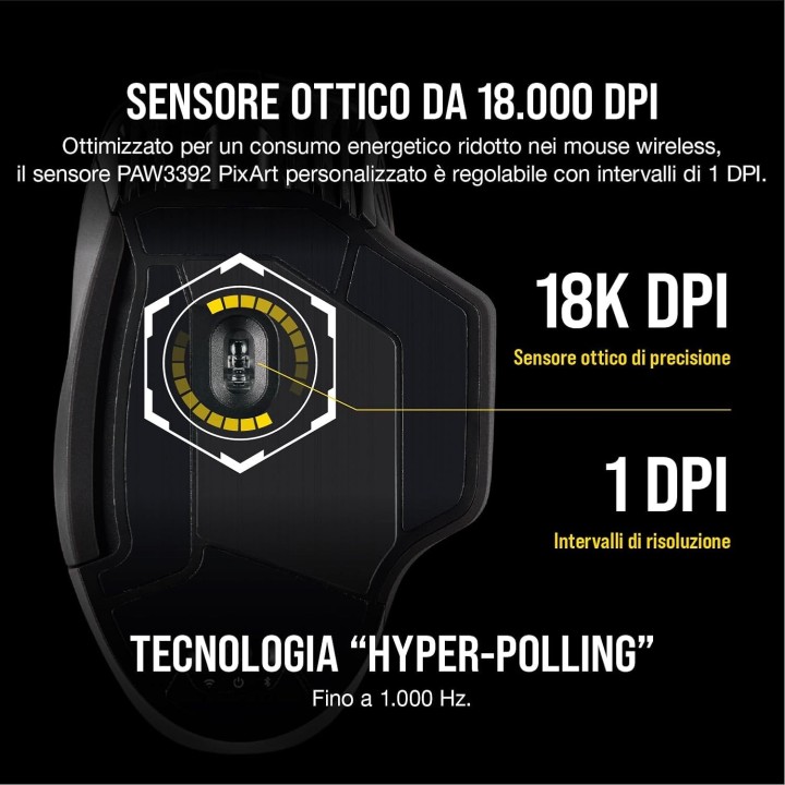 Corsair Dark Core RGB PRO Wireless, Gaming Mouse, Black