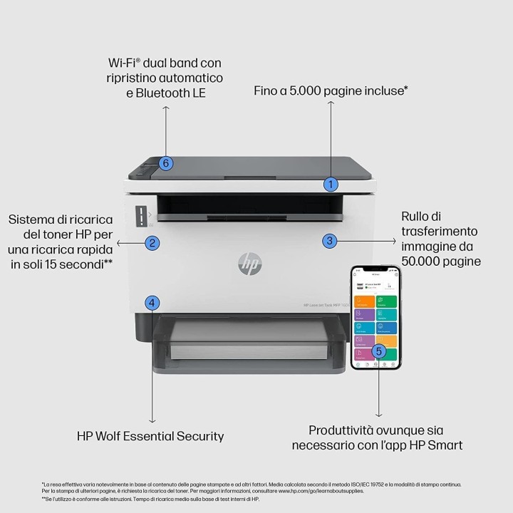 HP Laser Jet Thank 1604w, Laser A4 Mono, Multifunzione