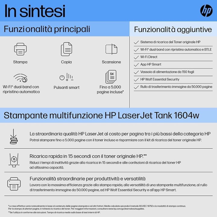 HP Laser Jet Thank 1604w, Laser A4 Mono, Multifunzione