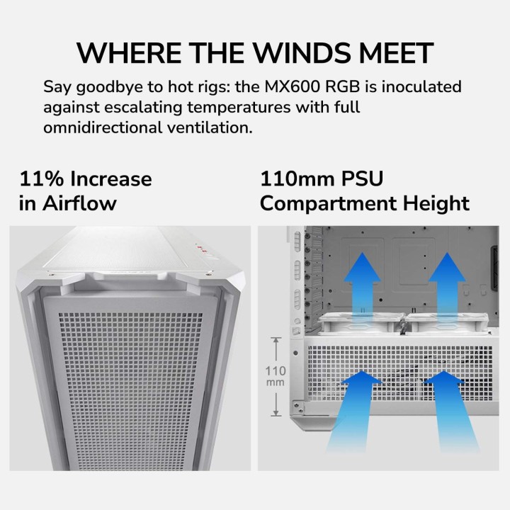 Cougar MX600 RGB, Mid-Tower, White