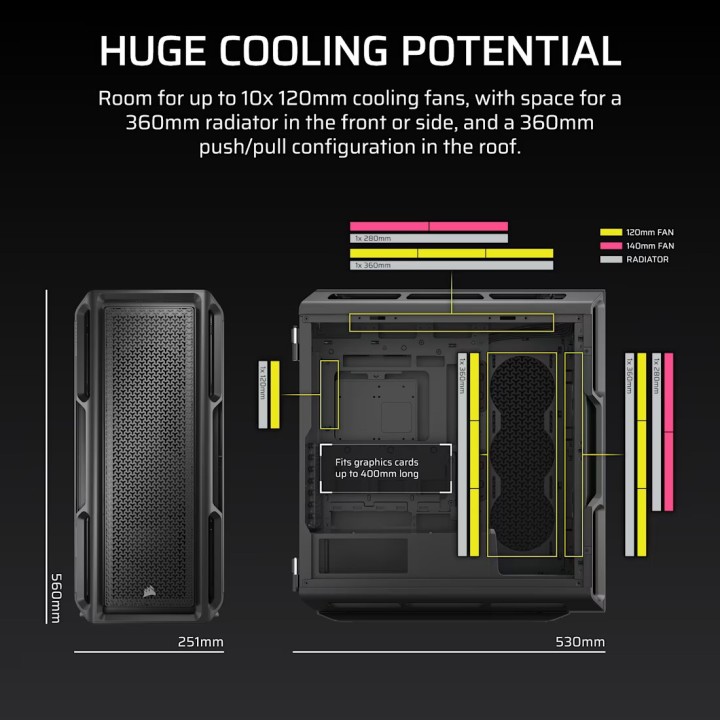 Corsair 5000T, Full-Tower, Black