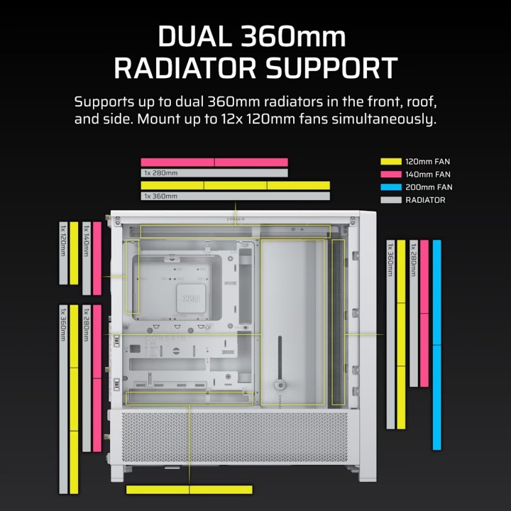 Corsair FRAME 4000D, Mid-Tower, White