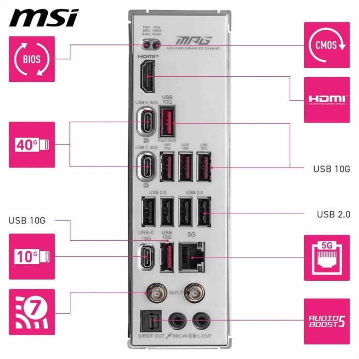 MSI MPG X870E Edge Ti WiFi, AM5
