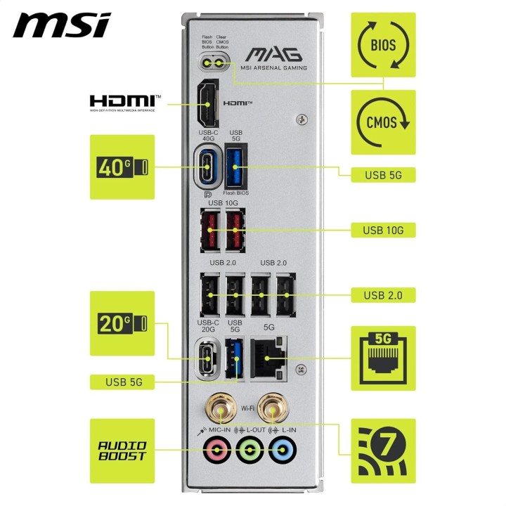 MSI MAG X870E Gaming Max WiFi, AM5