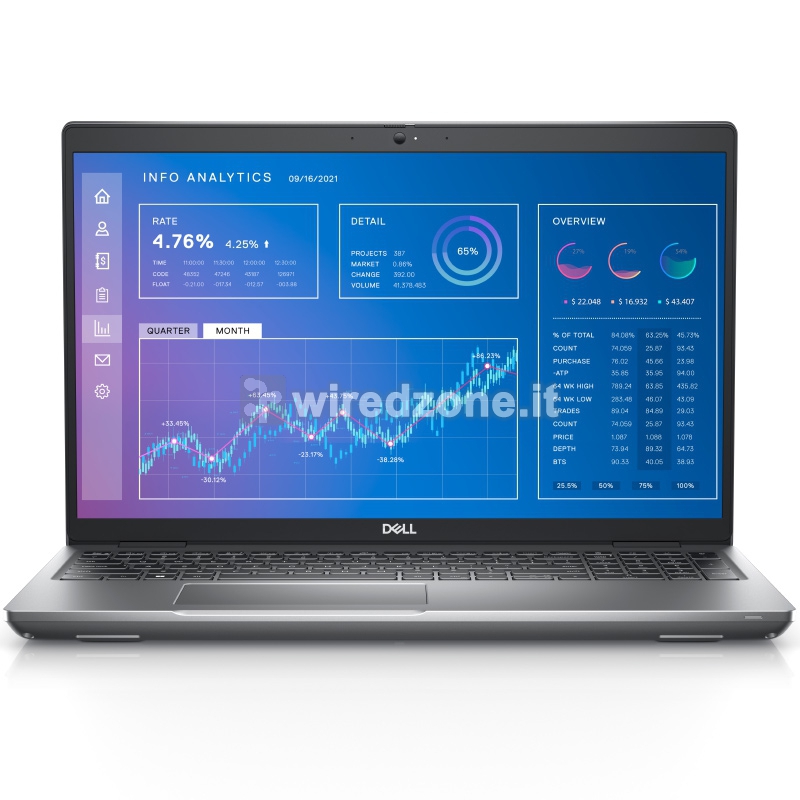 Dell Precision 3571, i7-12700H, 39,6 cm (15.6"), FHD, RTX A1000 4GB, 16GB RAM, 512GB SSD - 1