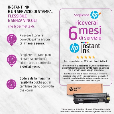 HP LaserJet M209dwe Wireless Printer with HP+ - 8