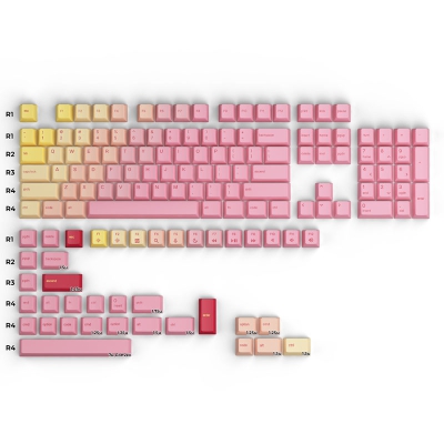 Glorious GPBT Keycaps - Pink Grapefruit - Forge - 2