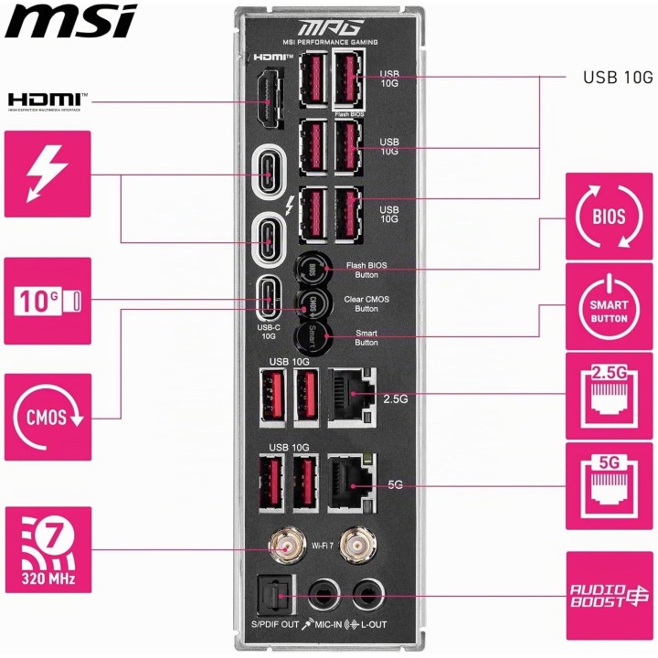 MSI MPG Z890 Carbon WiFi, LGA 1851