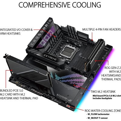 ASUS ROG Crosshair X670E Extreme WiFi 6E DDR5, AMD X670E Mainboard AM5 - 7