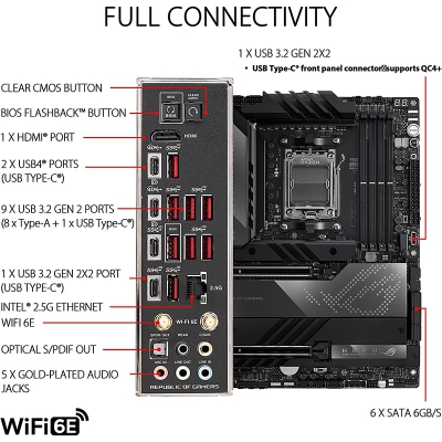 ASUS ROG Crosshair X670E Hero DDR5, AMD X670E Mainboard AM5 - 4