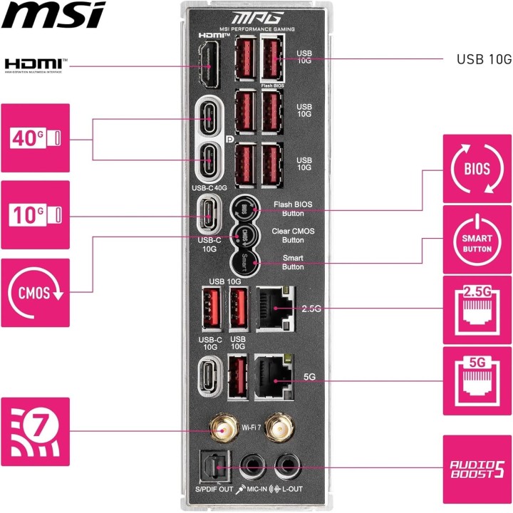 MSI MPG X870E Carbon WiFi, AM5