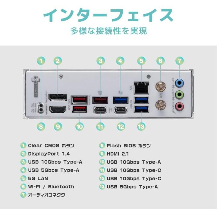 MSI B850M Gaming Plus WiFi, AM5