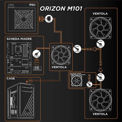 Noua Orizon M101 Mid-Tower Side-Glass - Black - 7