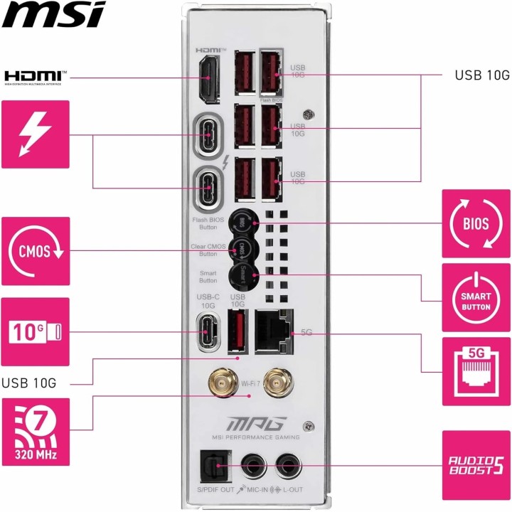 MSI MPG Z890I Edge Ti WiFi, LGA 1851