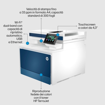 HP Color LaserJet Pro 4302dw Multifunction Printer