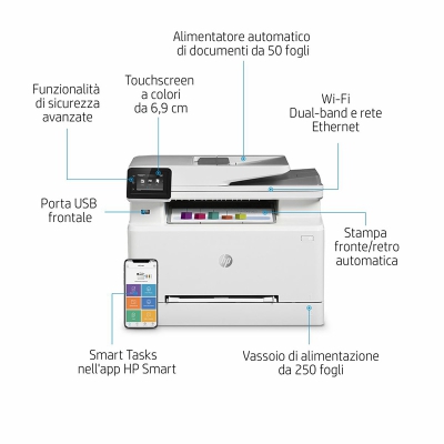 HP Color LaserJet Pro M283fdw Multifunction Printer