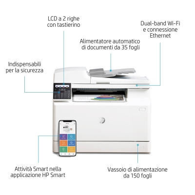 HP Color LaserJet Pro M183fw Multifunction Printer