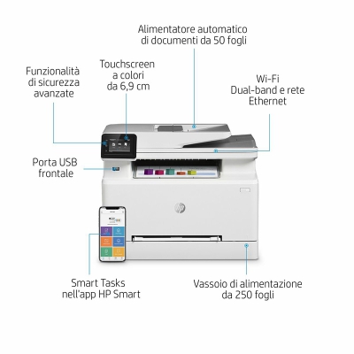 HP Color LaserJet Pro M282nw Multifunction Printer
