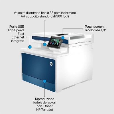 HP Color LaserJet Pro 4302fdn Multifunction Printer