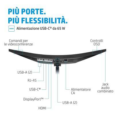 HP E34m G4 Curved with CAM, 86,4 cm (34"), 75Hz, WQHD, VA - USB-C, DP, HDMI