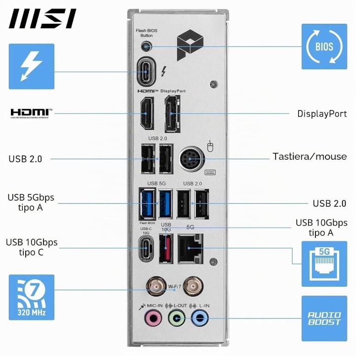 MSI Pro Z890-P WiFi, LGA 1851
