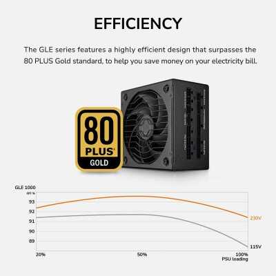 COUGAR GLE 1000, 80 PLUS Gold, Full-Modular, 100 Watt